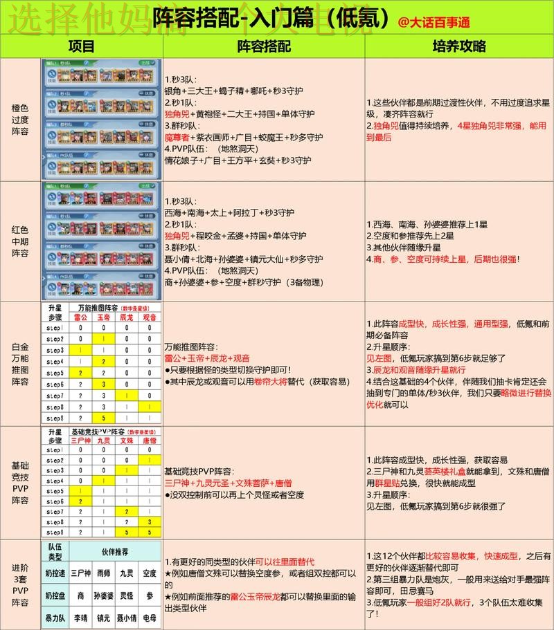 天博游戏网攻略与玩法解析